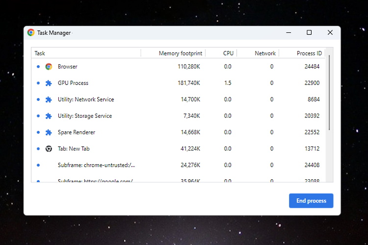 2 Ways to Open the Task Manager on Chromebook (2022) | Beebom