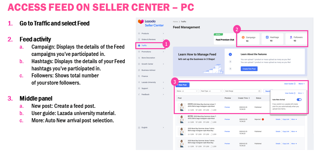 Store Feed Lazada Seller Center