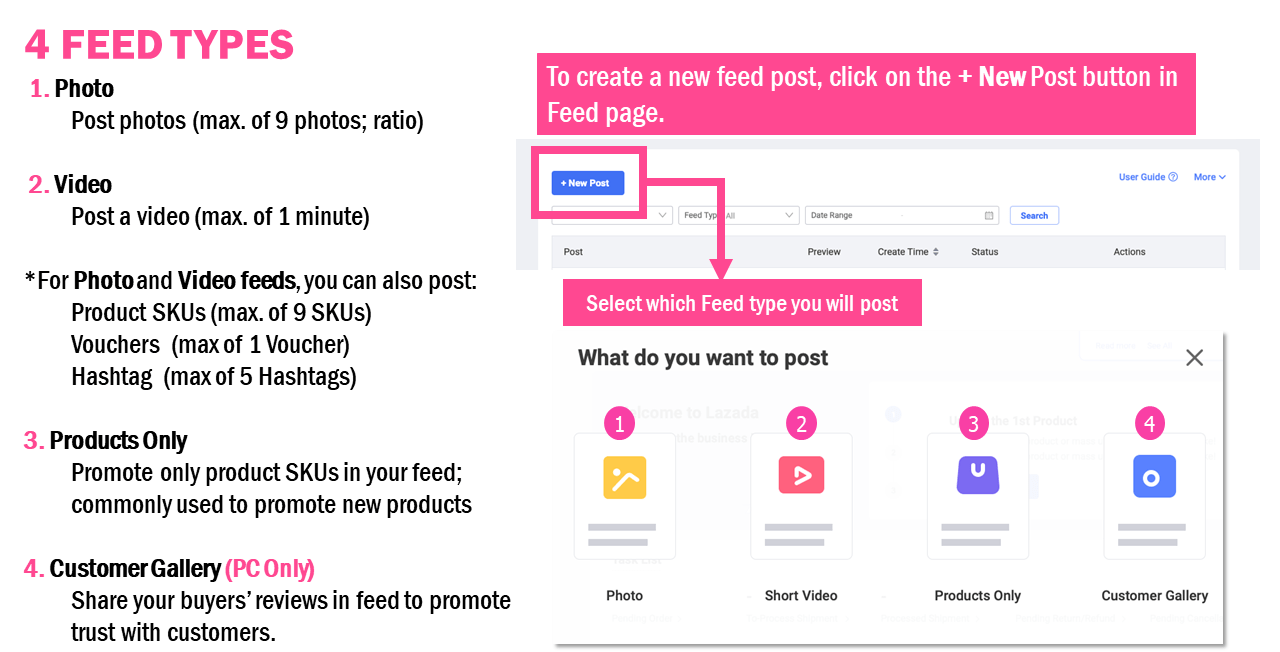 Store Feed Lazada Seller Center