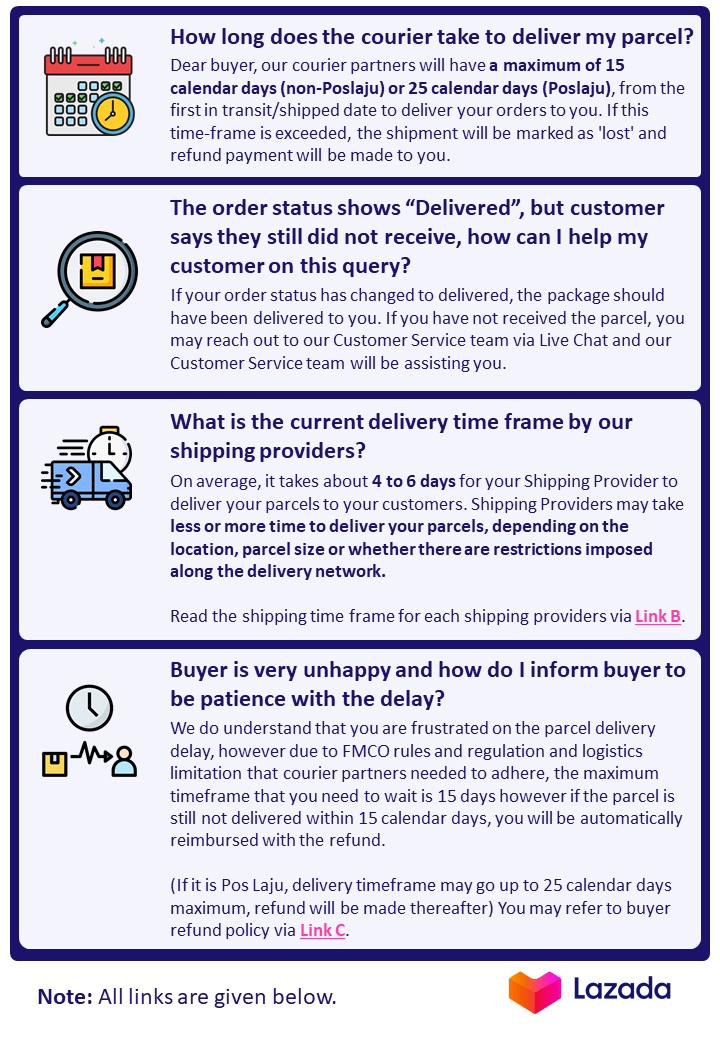 Dealing with Buyer Queries on Delayed Deliveries Lazada Seller Center