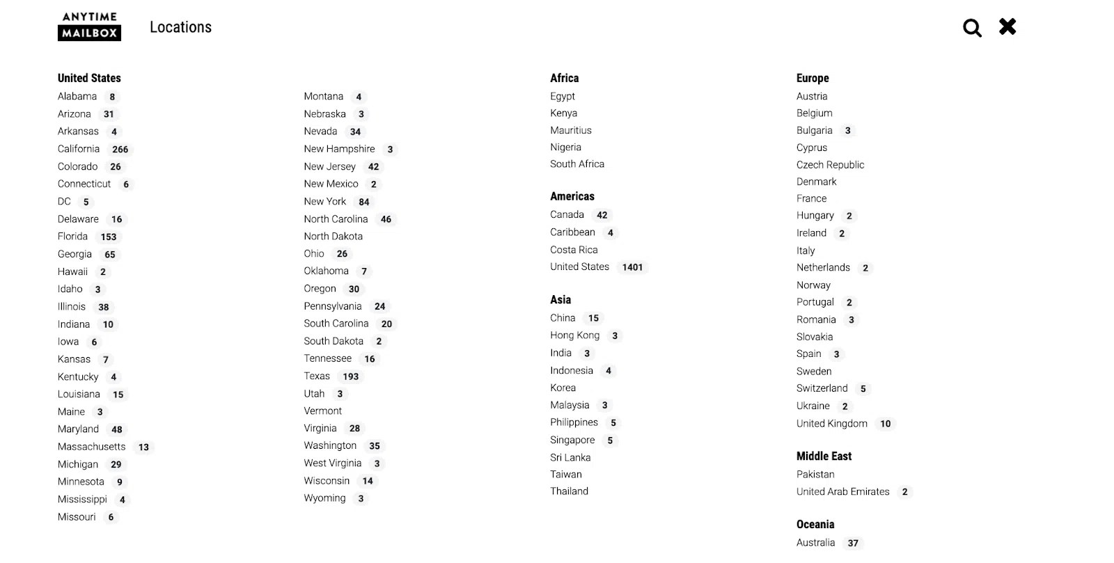 How to Legally Rent a US Address Anytime Mailbox is a Great Option