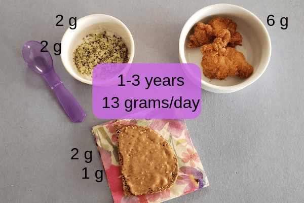 Milk Weight to Volume CalculateMe.com