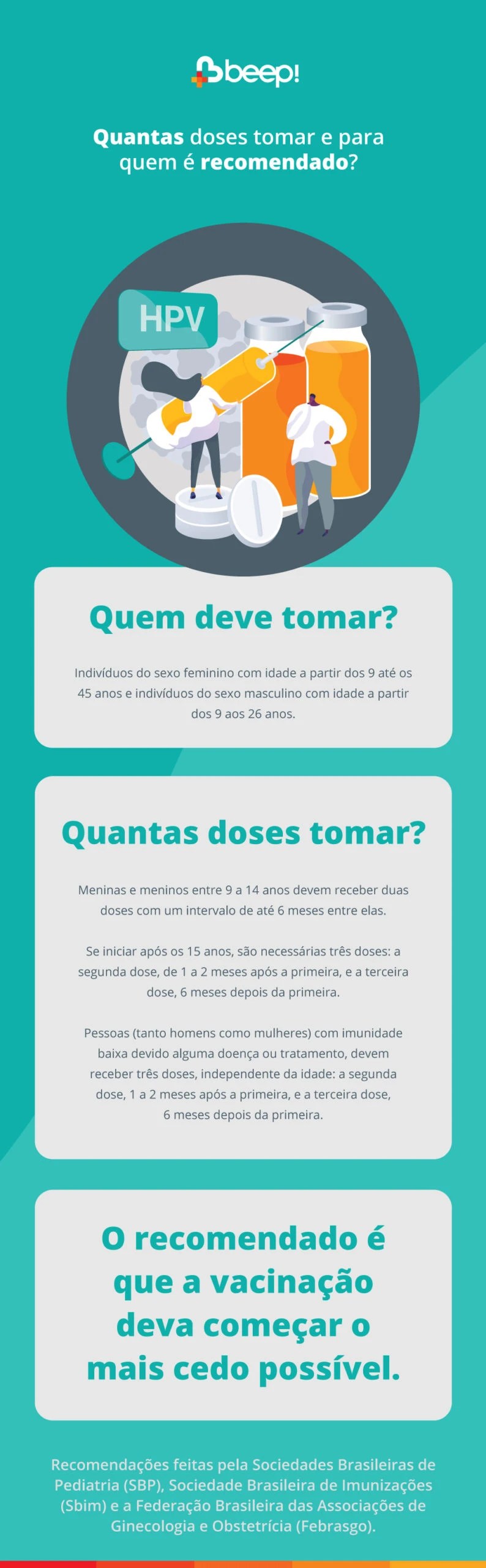 O que é HPV doença silenciosa que requer muitos cuidados