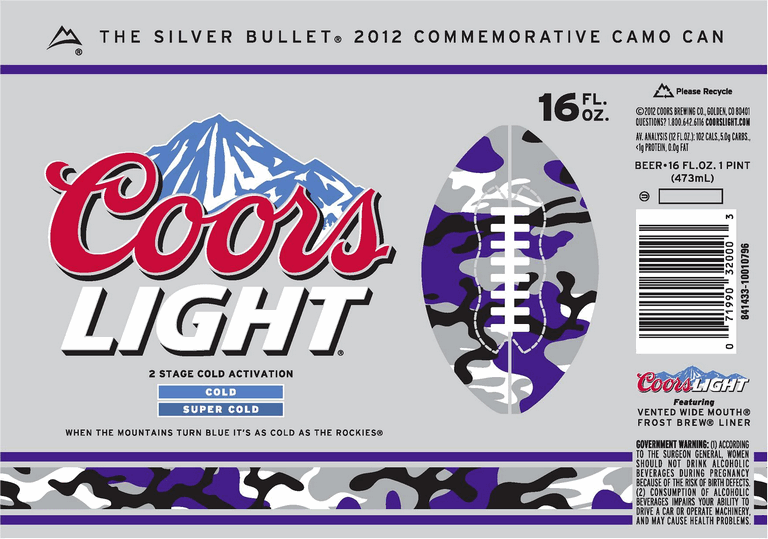 Eight new beer labels from MillerCoors BeerPulse