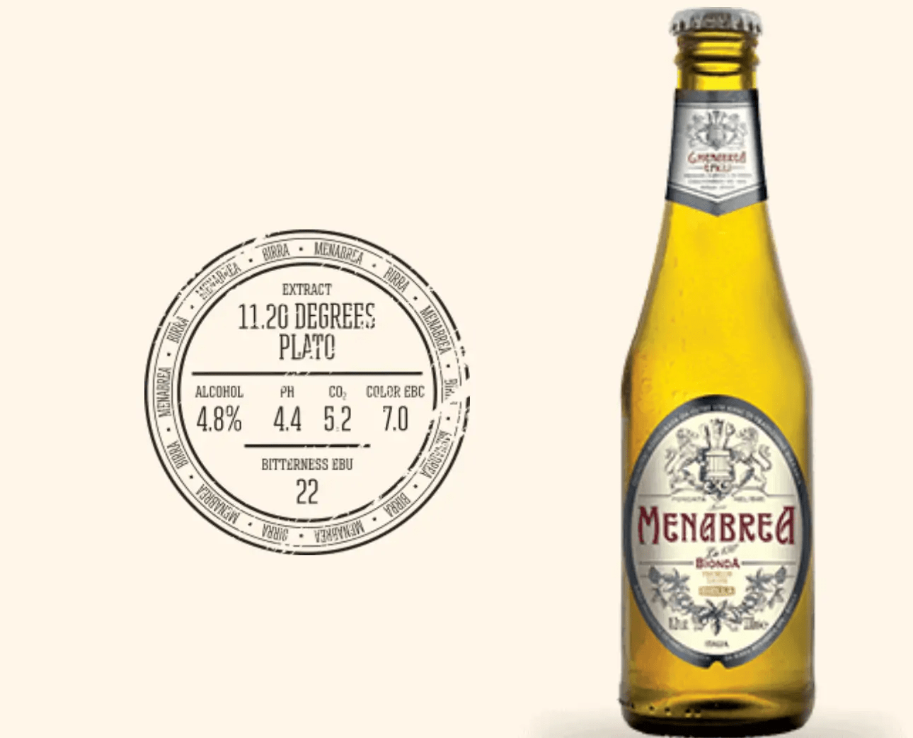 Best Italian Beer Guide Top 15 Beers to Try in 2022 Beertannica