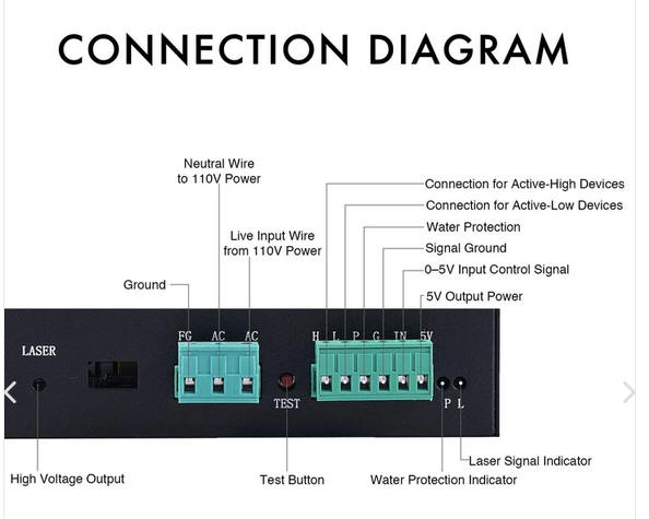 K40 Laser Conversion