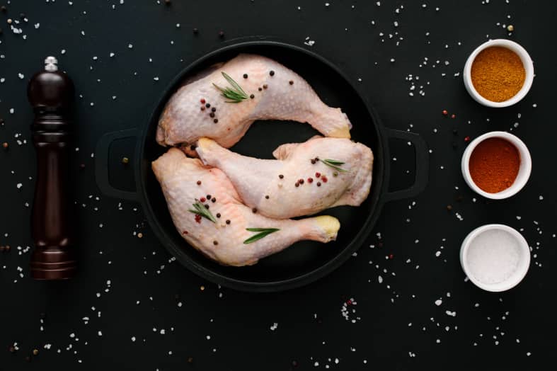 How Long is Chicken Good After SellBy Date? Beezzly