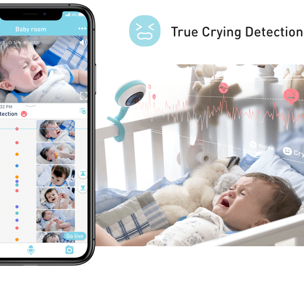 Best Baby Monitor Australia 2021 Before Buying