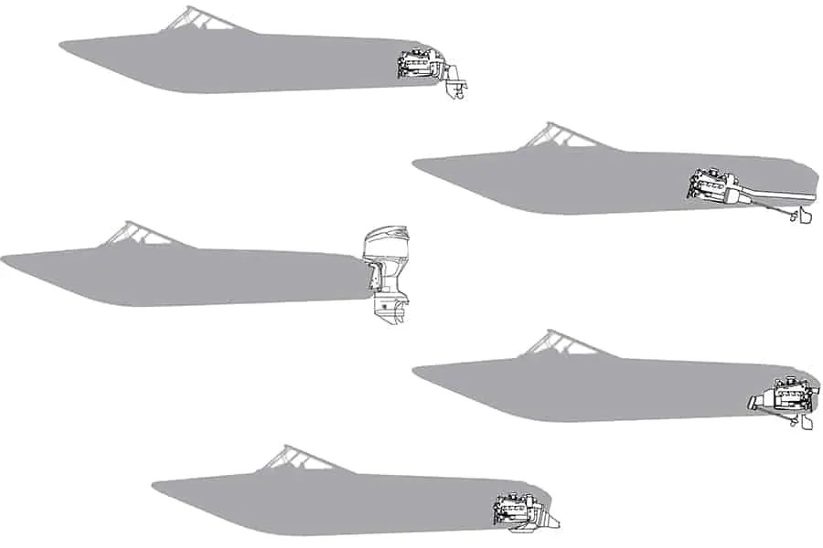 Understanding The Different Types Of Boat Drive Systems Begin Boating