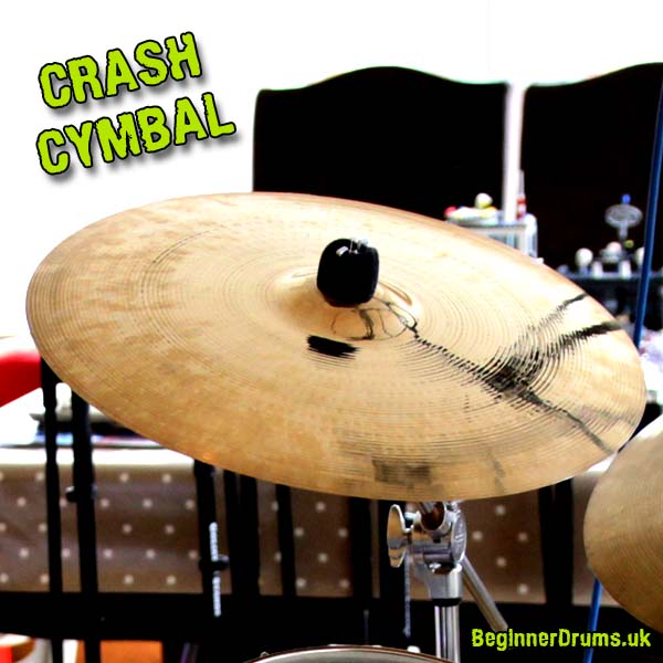 Parts of a Drum Kit Beginner Drums