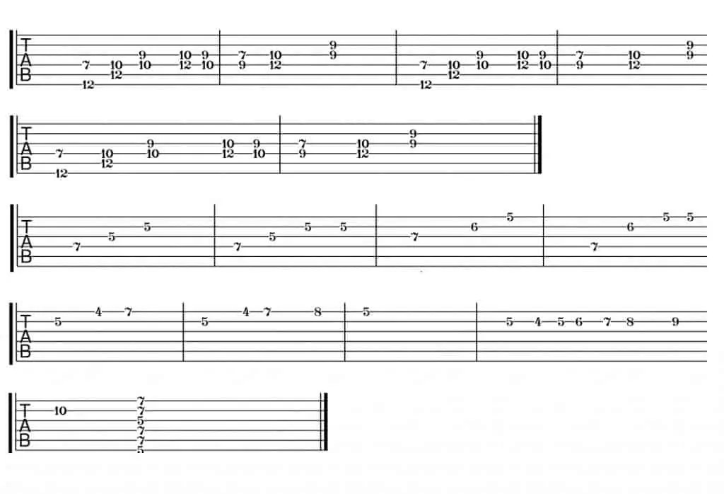 How to Play Gypsy Jazz Guitar Style Beginner Guitar HQ