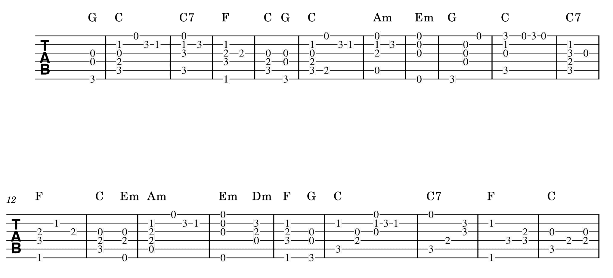 Amazing Grace Chords and Melody Tabs Beginner Guitar HQ