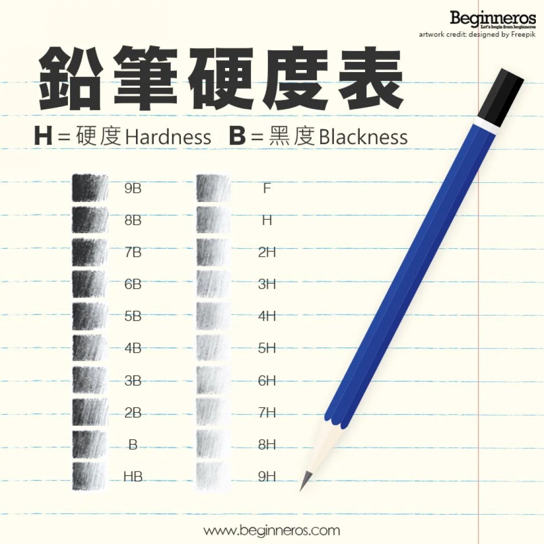 硬度表9h 9h硬度不是莫氏硬度 Ndkegd