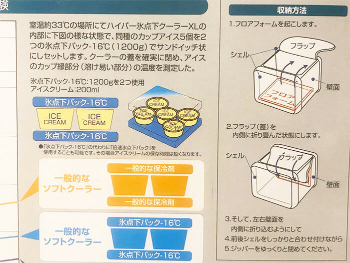 翌日の昼までｷﾝｷﾝに冷えてる！ハイパー氷点下クーラーは最強のクーラーボックス｜はじめてキャンプ