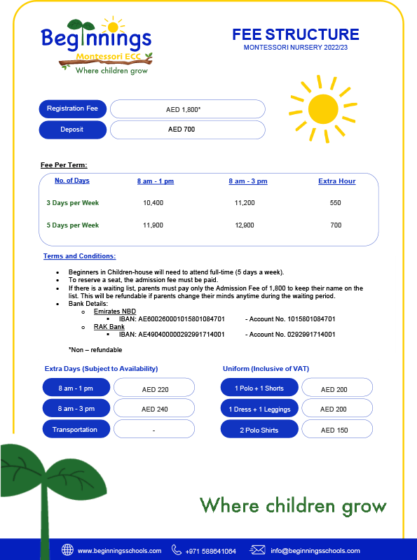 Fee Structure Beginnings Montessori Nursery