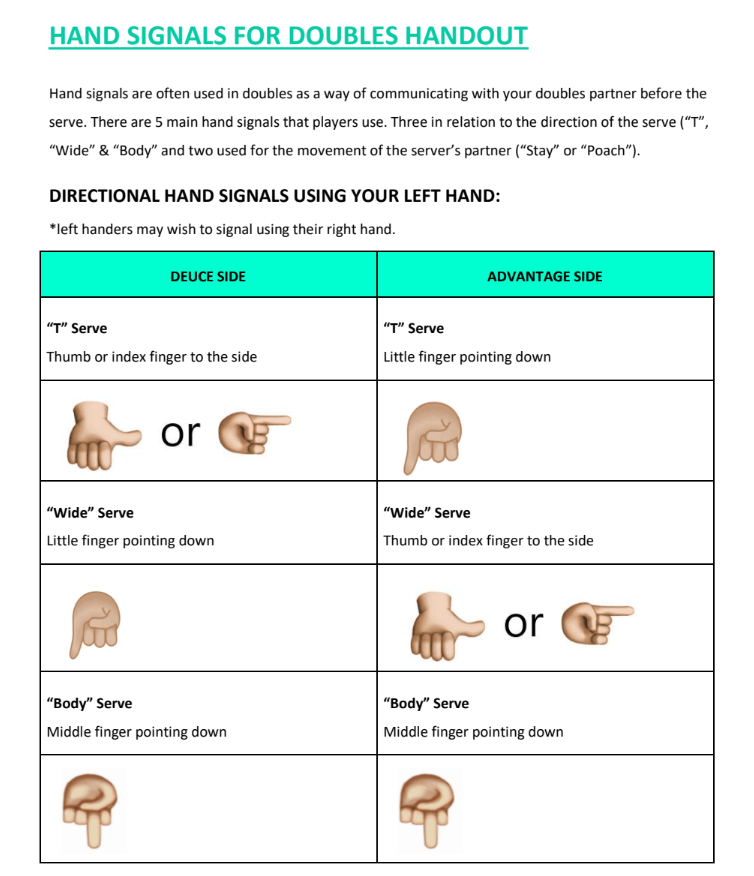 32 Week Doubles Group Coaching Tennis Lesson Plan Be Gr8 at Tennis