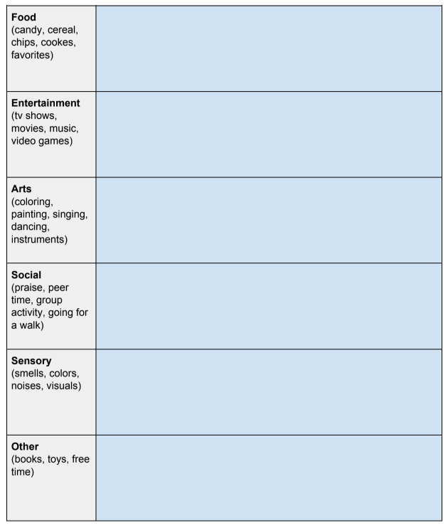 Printables for Teachers Behavior Assistance