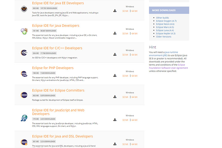 Eclipse IDE for web developers Behind The Scenes