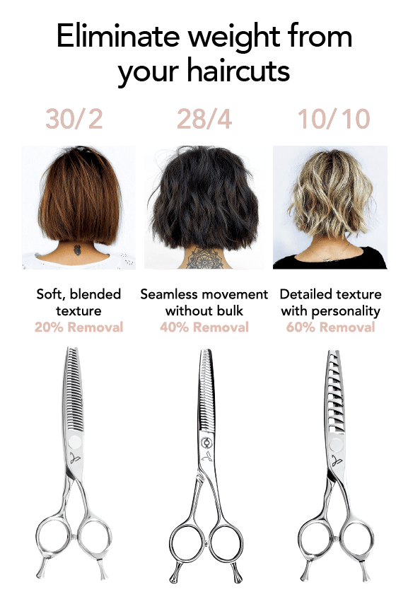 Textured Vs. Layered Bob Read This To Learn The Difference!
