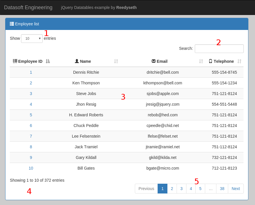 jQuery Datatables sDom Custom Elements » The Code
