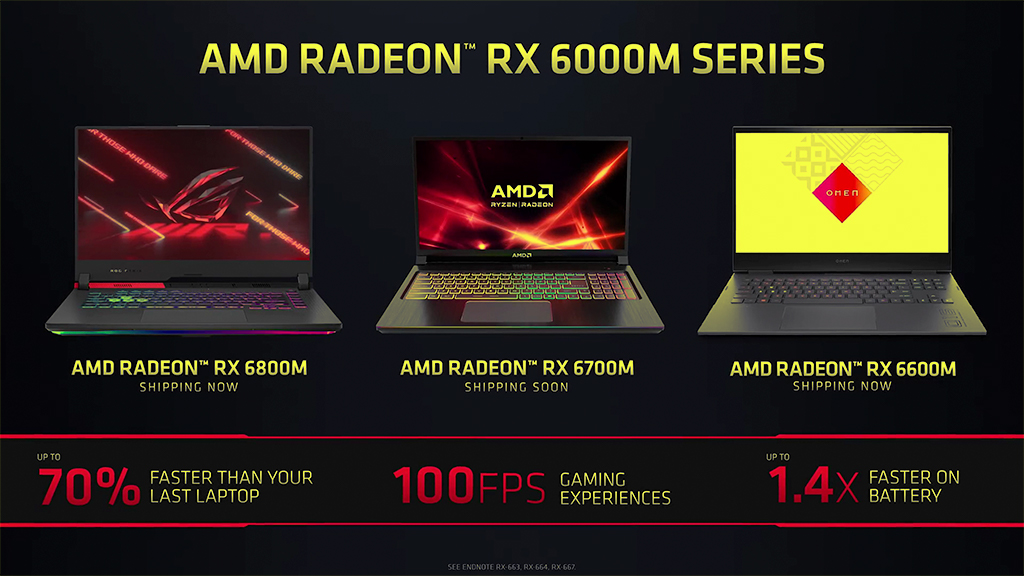 New AMD Radeon RX 6800M(Card) is the Awesome Gaming Laptop
