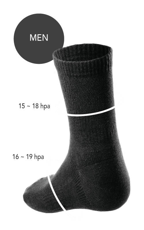 AULORA Socks with KODENSHI® BE International