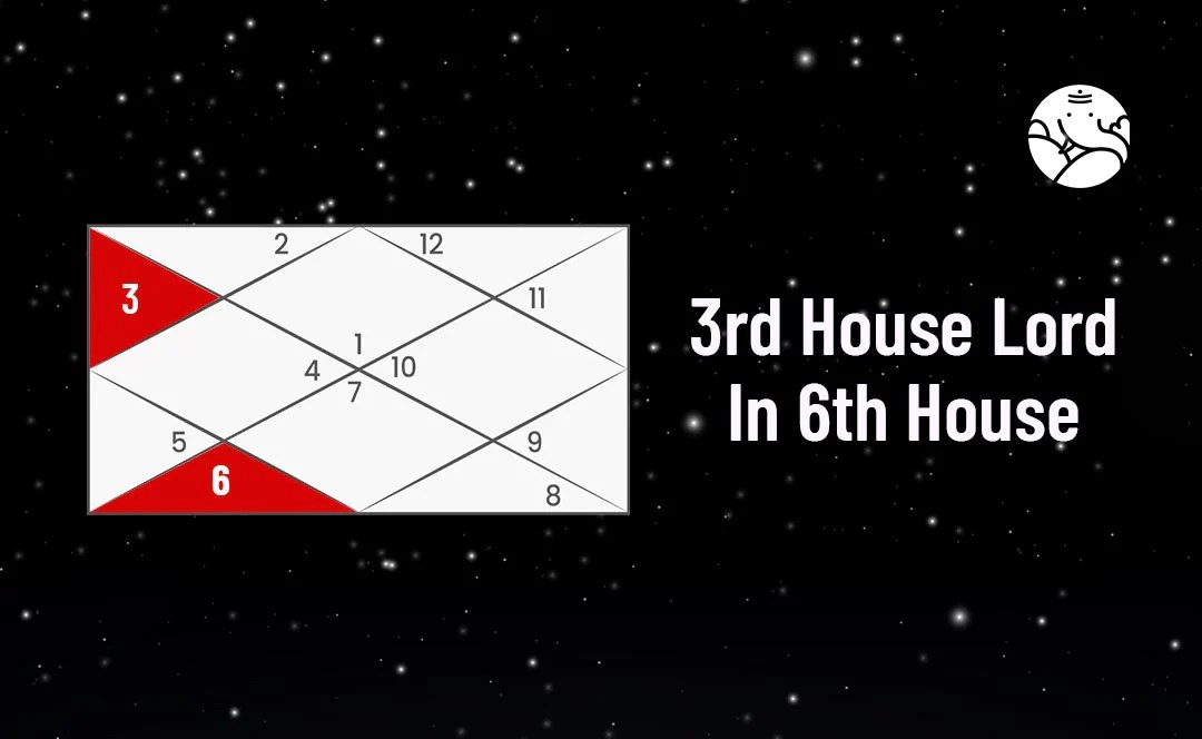 3rd House Lord In 6th House 3rd Lord In 6th House Bejan Daruwalla