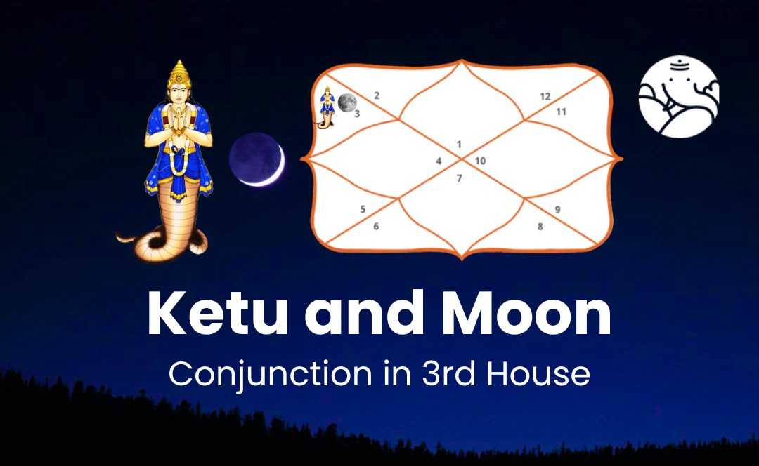 Ketu and Moon Conjunction in 3rd House Bejan Daruwalla