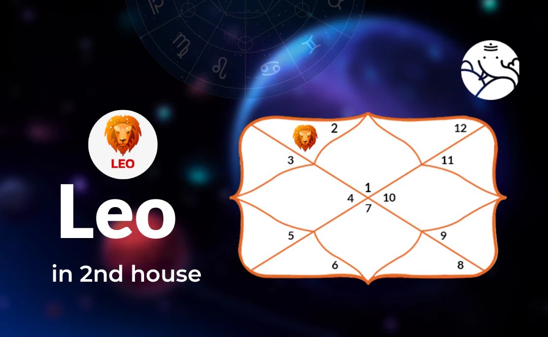 Leo In 2nd House Bejan Daruwalla