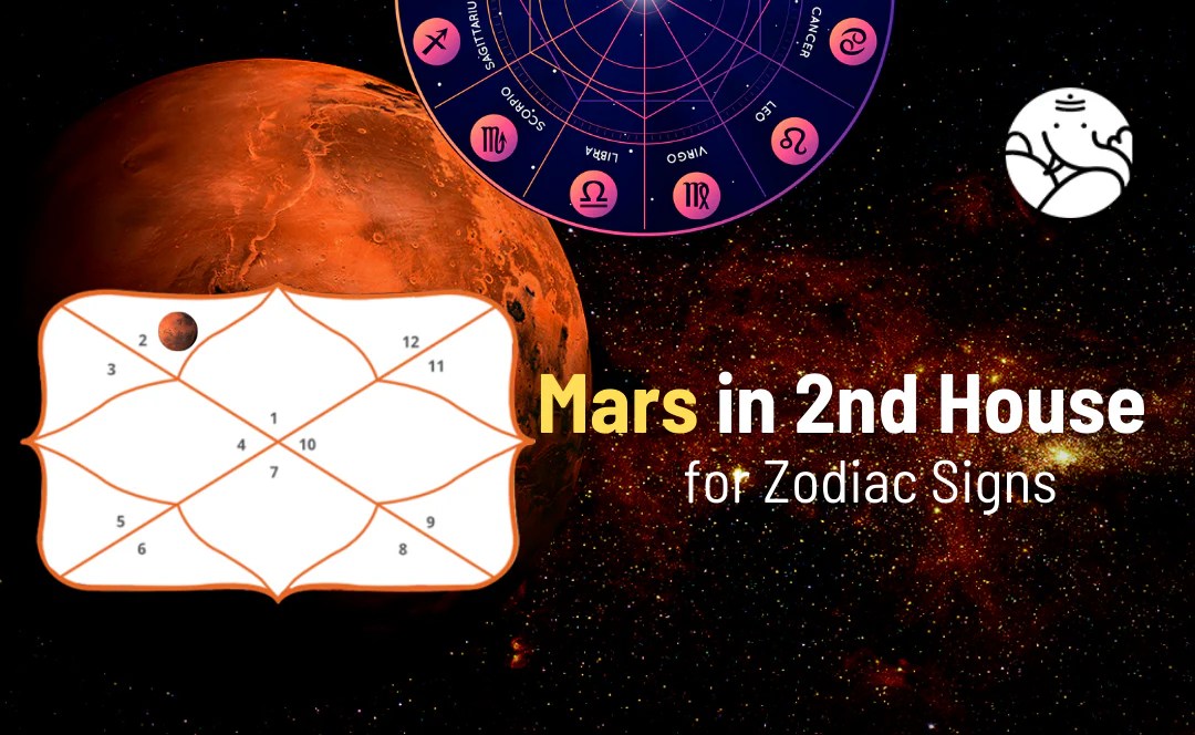 Mars in 2nd House for Zodiac Signs Bejan Daruwalla