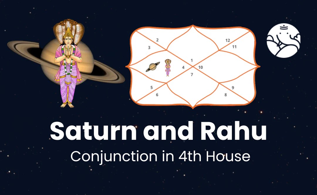 Saturn and Rahu Conjunction in 4th House Bejan Daruwalla