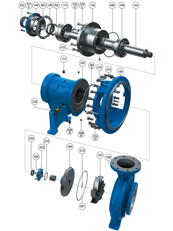 High-Quality B196 PUMP Manufacturer and Factory | FUZHOU BEKEN