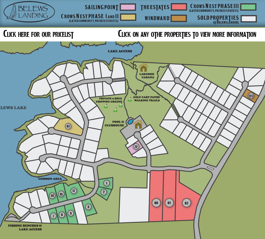 Available Lake Properties Belews Landing, North Carolina