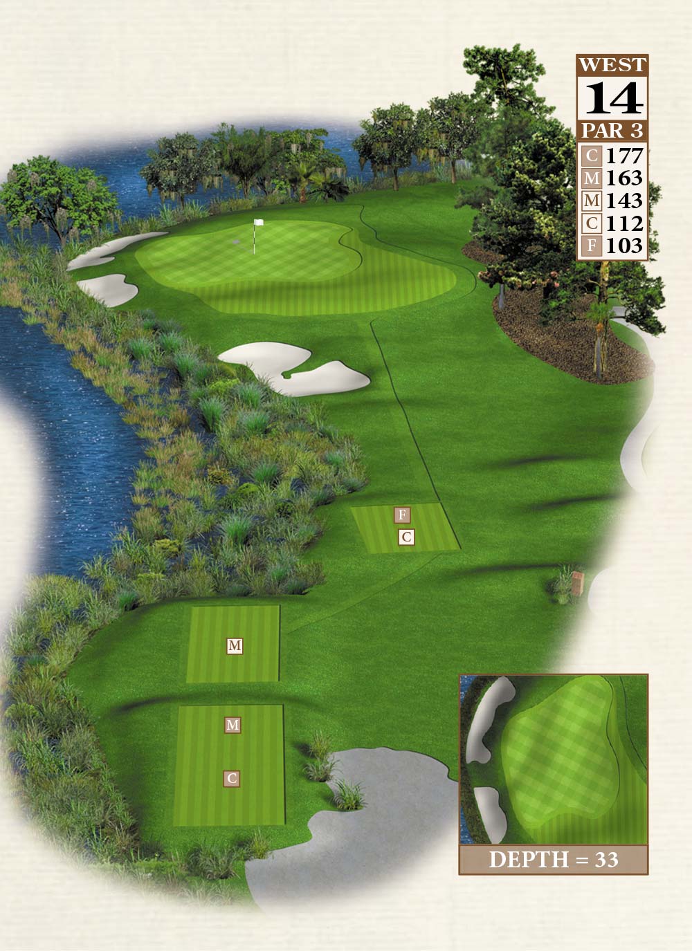 West Course Belfair 1811