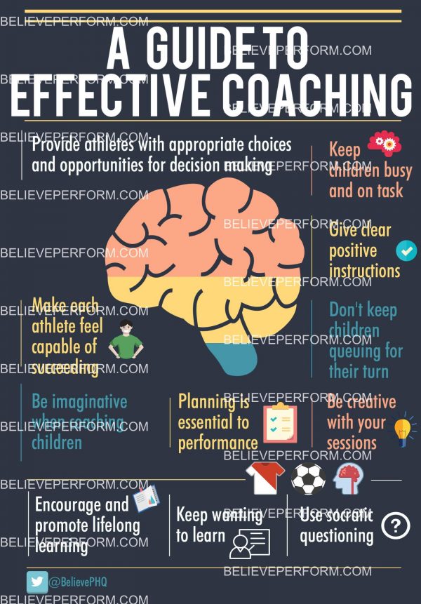 A guide to effective coaching The UK's leading Sports