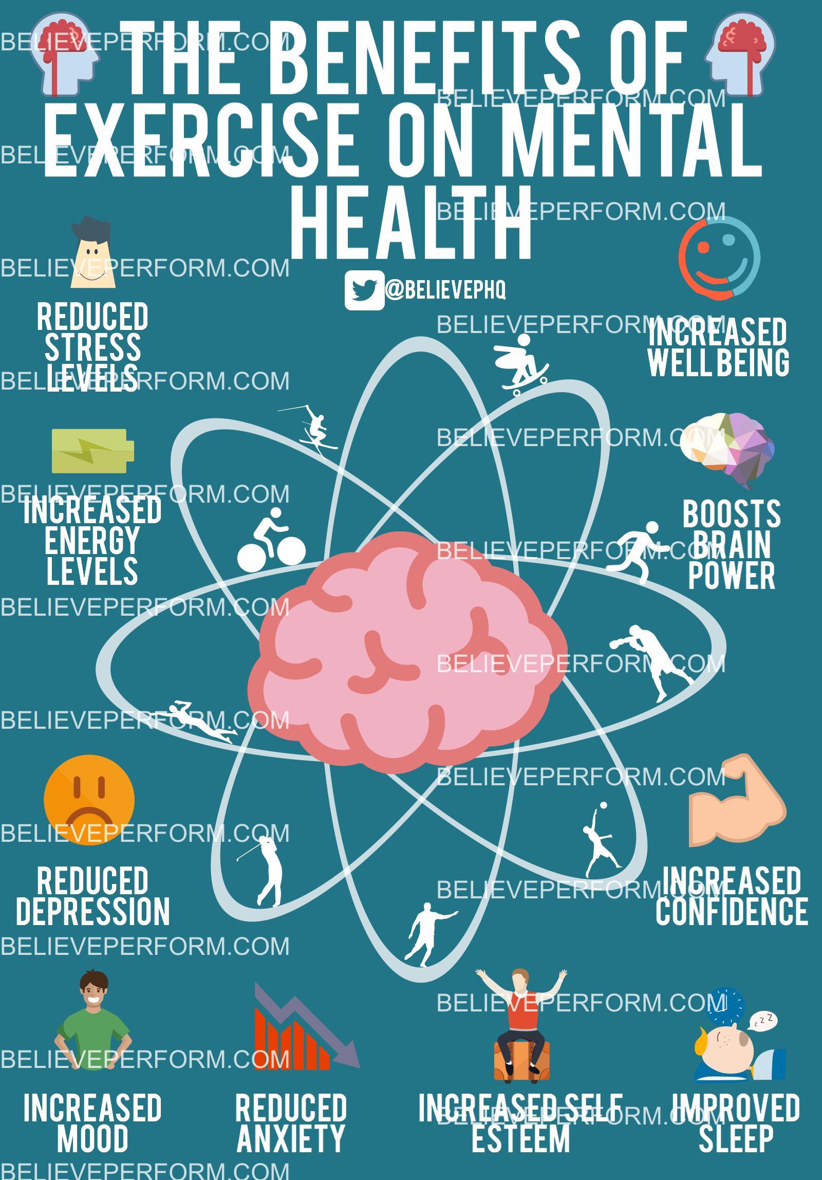 Benefits exercise mental health The UK's leading Sports Psychology Benefits exercise mental health The UK's leading Sports Psychology