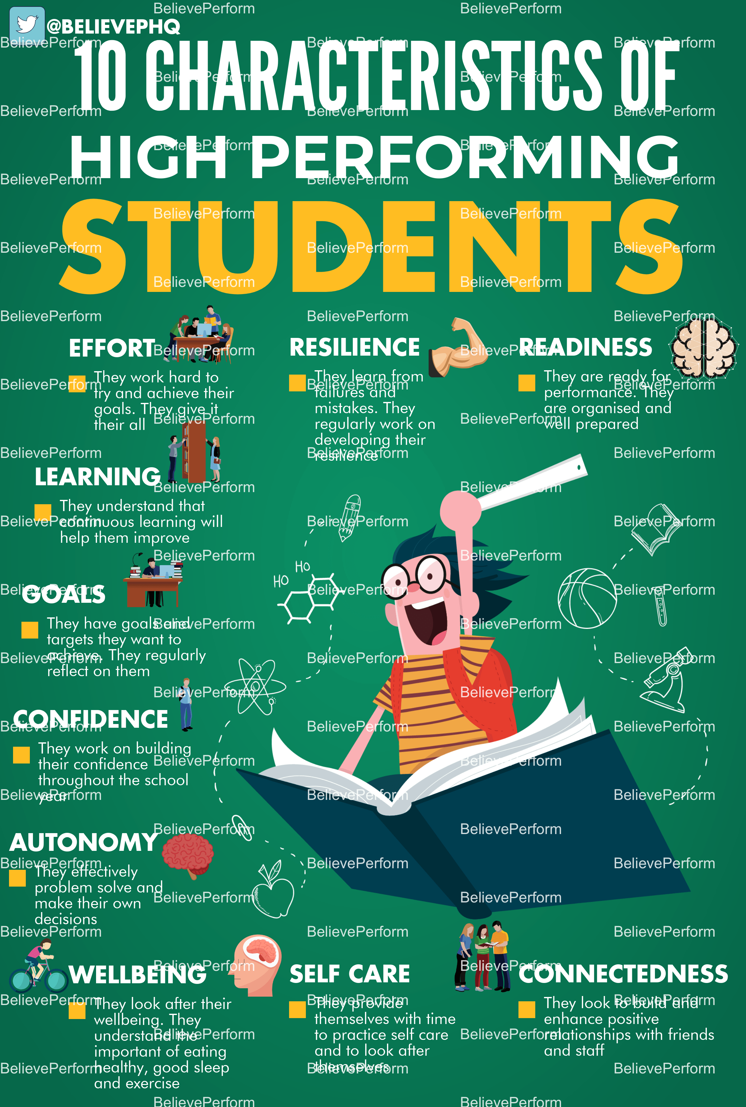 10 characteristics of high performing students The UK's