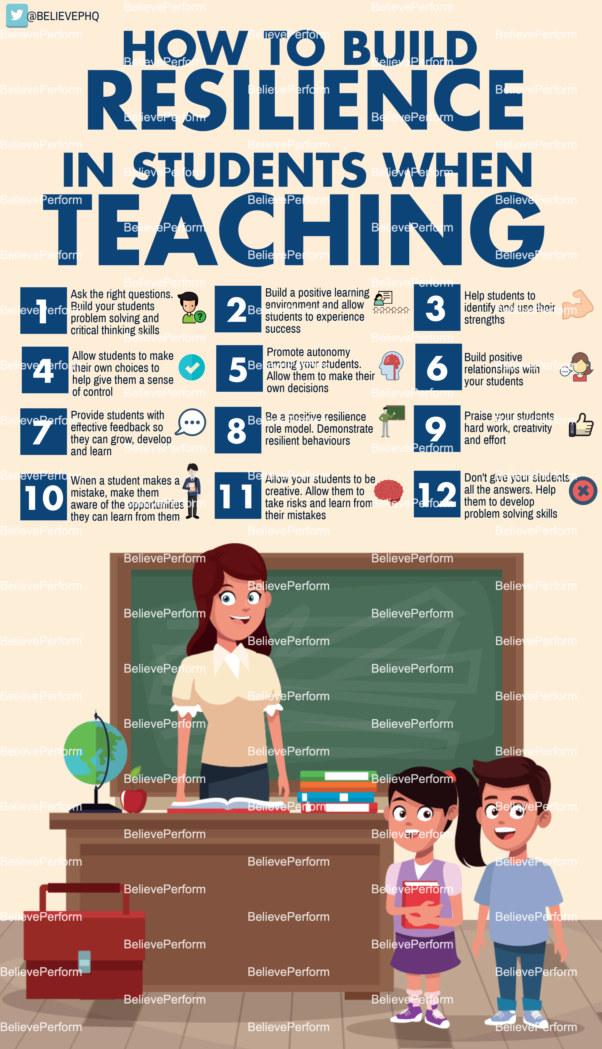 How to build resilience in students when teaching BelievePerform