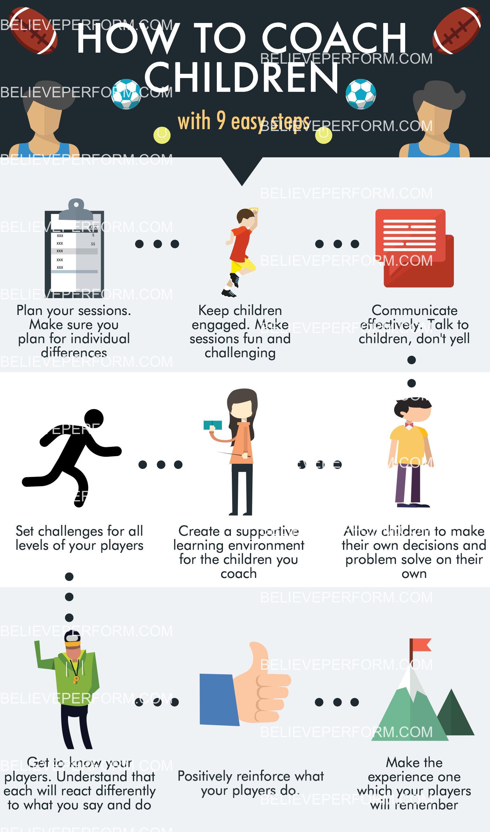 How to coach children BelievePerform The UK's leading Sports