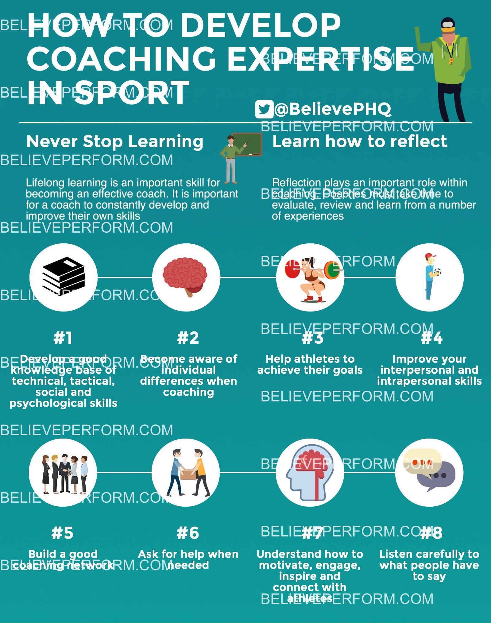 How to develop coaching expertise in sport BelievePerform The UK's