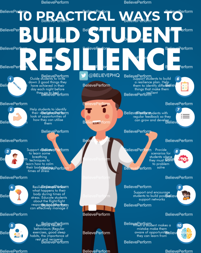 10 practical ways to build student resilience