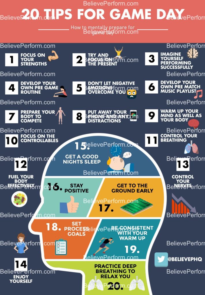 20 tips for game day BelievePerform The UK's leading Sports