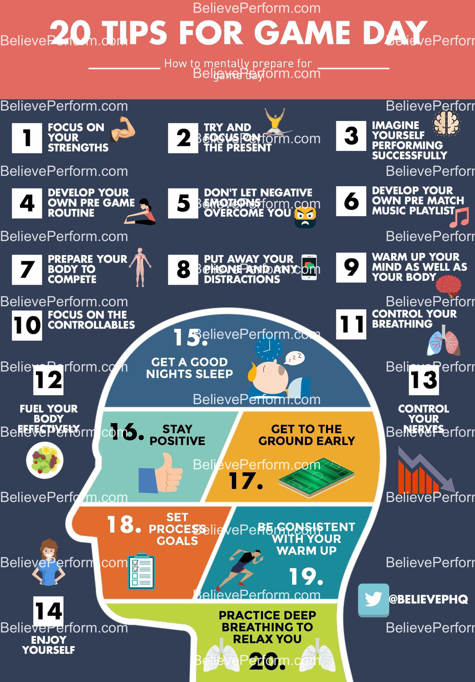 20 tips for game day BelievePerform The UK's leading Sports