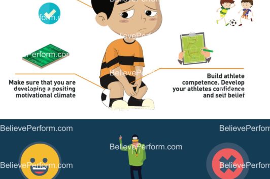 10 ways to a creative sport coach BelievePerform The UK's
