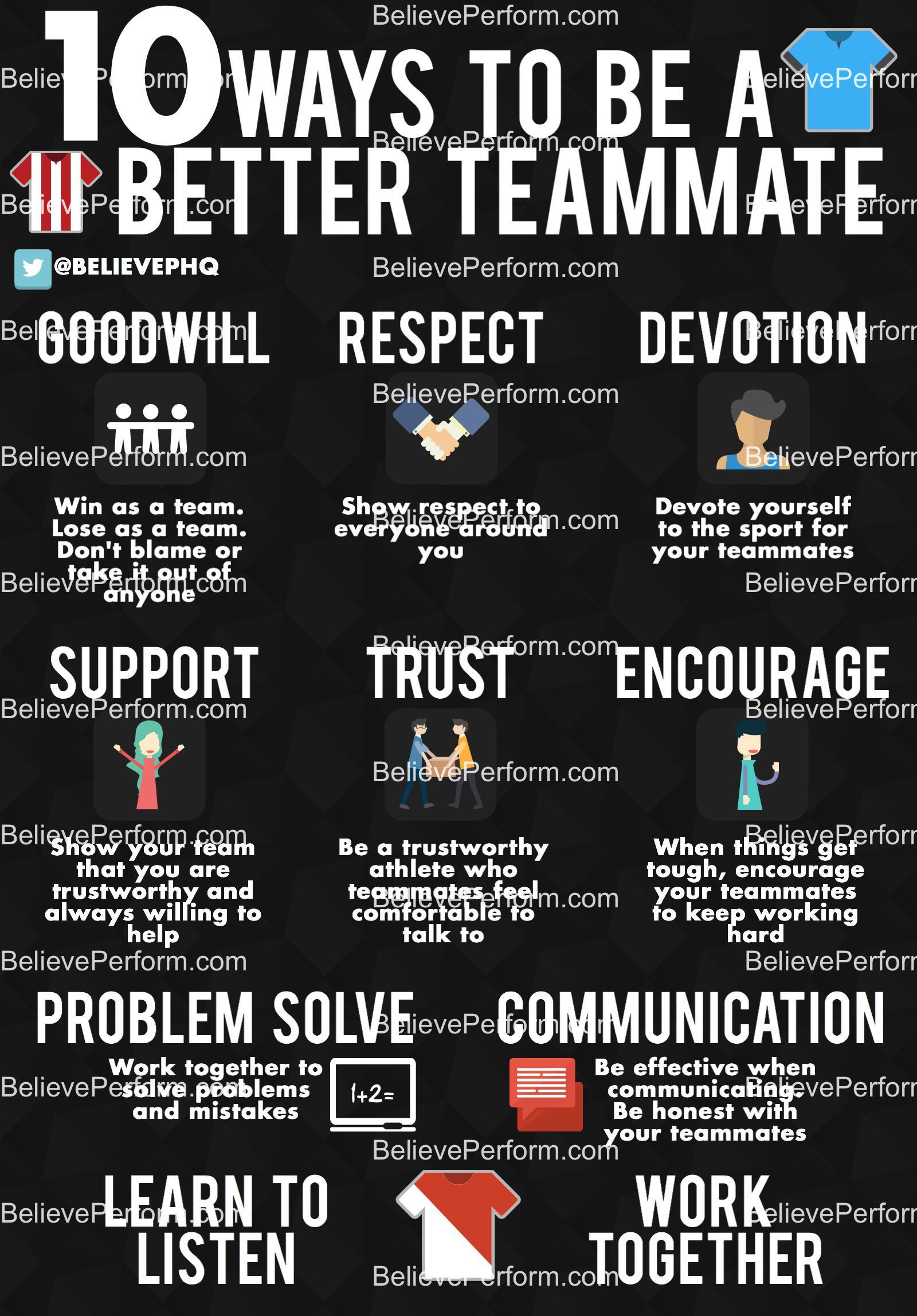 How to be a better teammate BelievePerform The UK's leading Sports