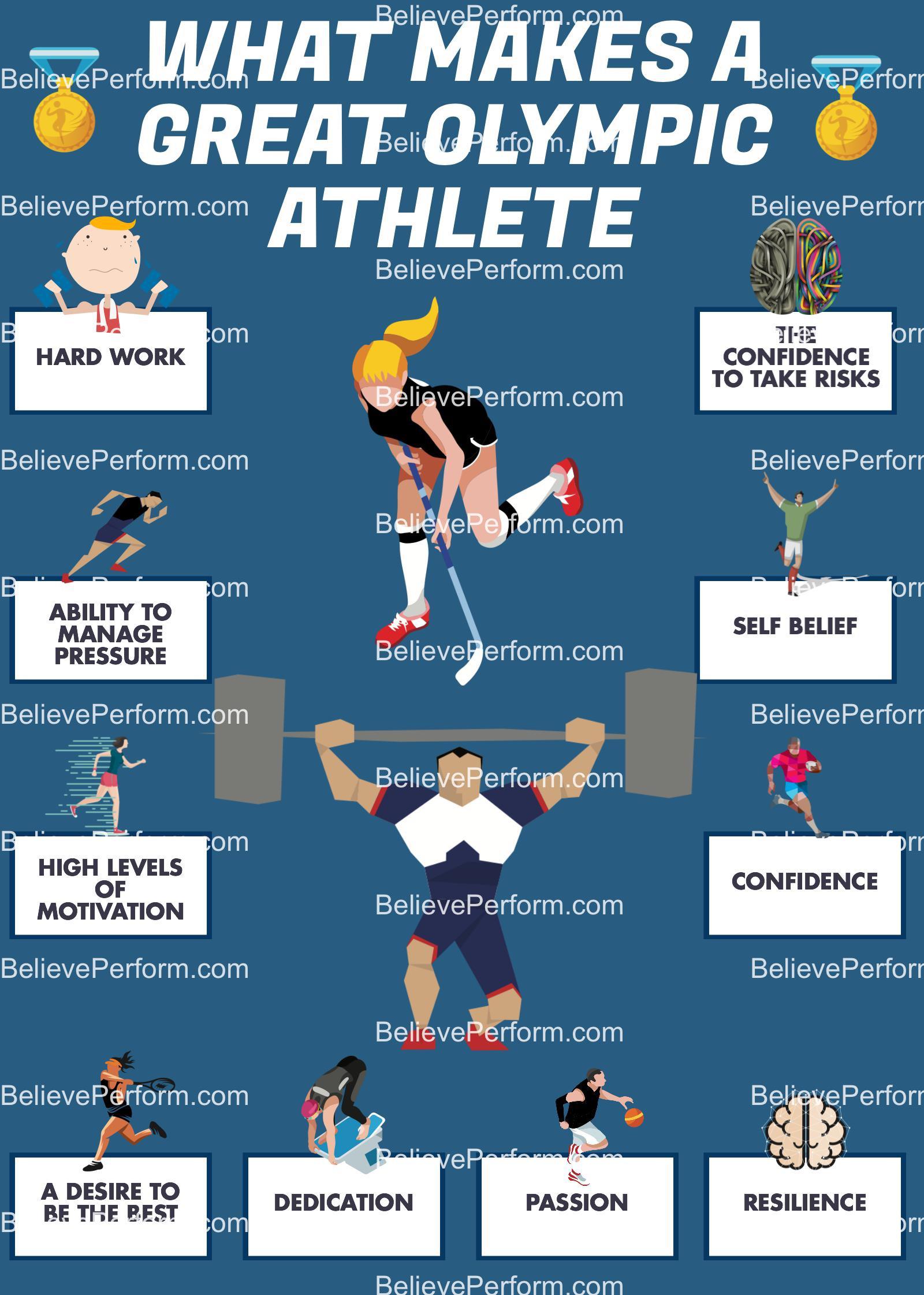 What makes a great Olympic athlete BelievePerform The UK's leading