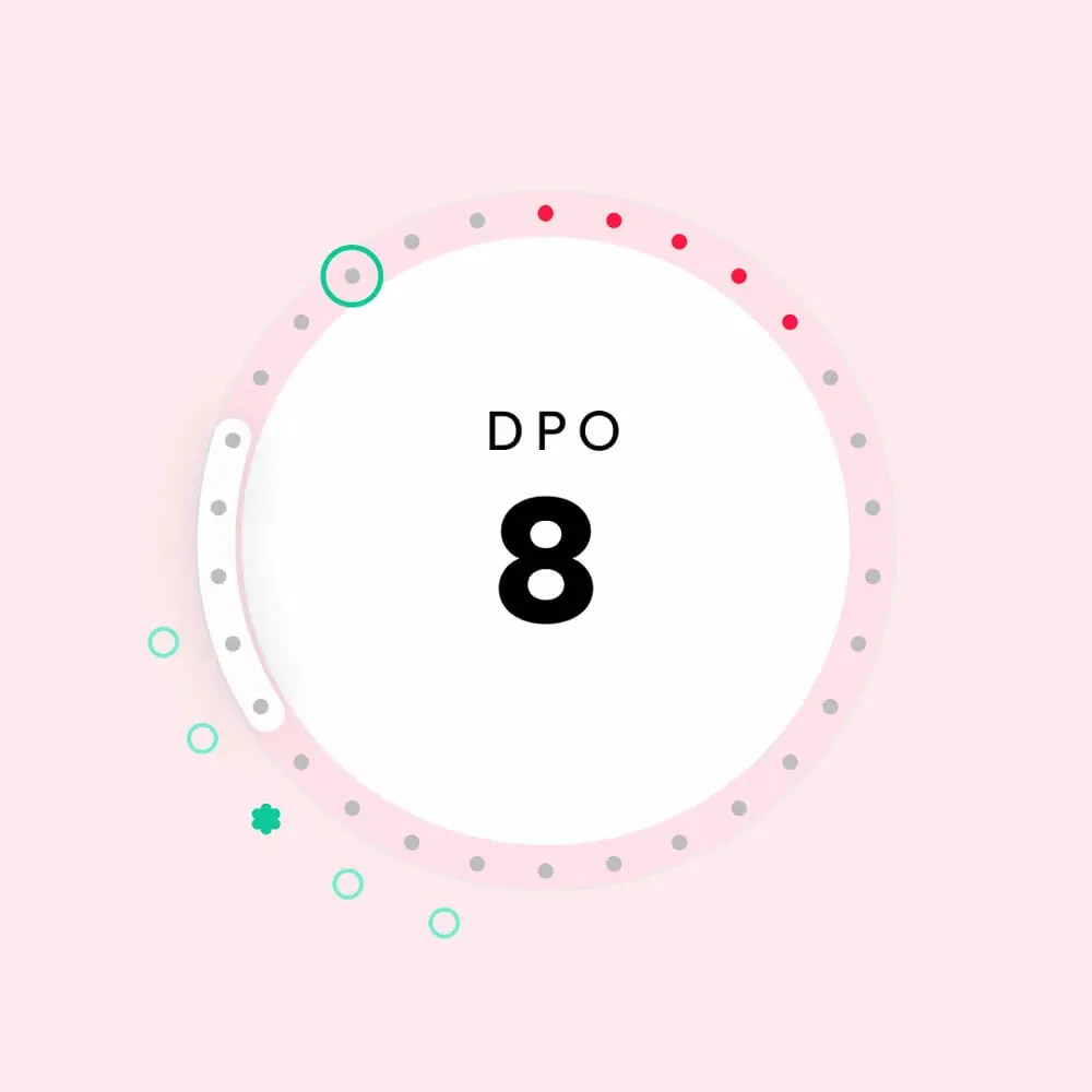 8 DPO Several Early Pregnancy Signs at Eight Days Past Ovulation