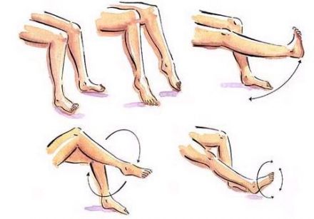How To Exercise And Relax Your Feet And Leg On Bellemag, Your Beauty Guide