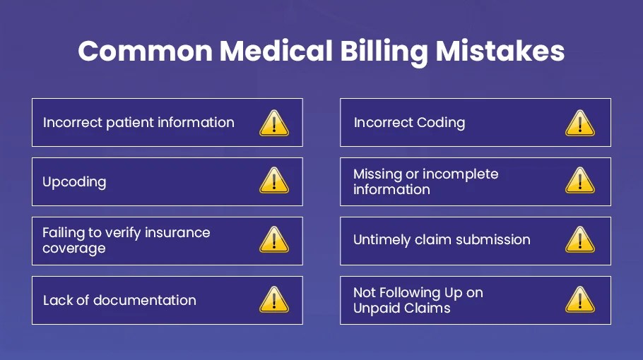 Common Mistakes in Medical Billing and How to Avoid Them BellMedEx(02)