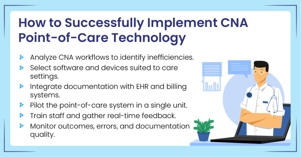 What Is Point of Care CNA in Nursing Homes? BellMedEx